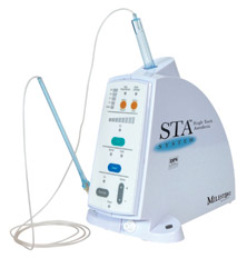 STA system